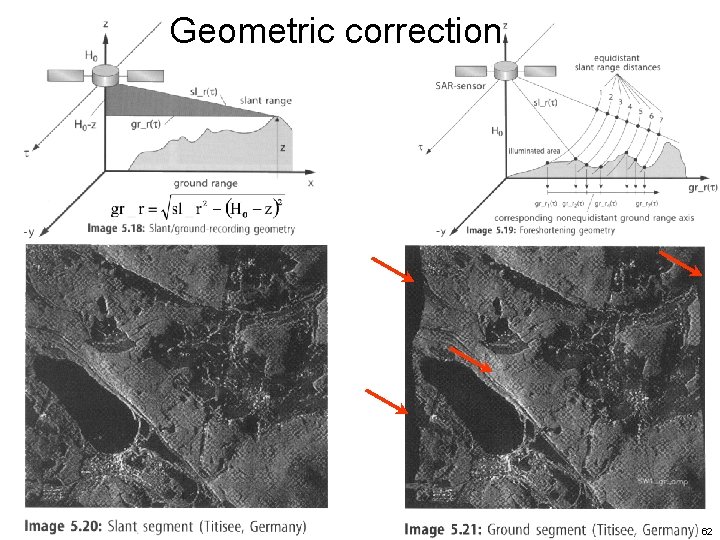 Geometric correction 62  Geometric correction 62
