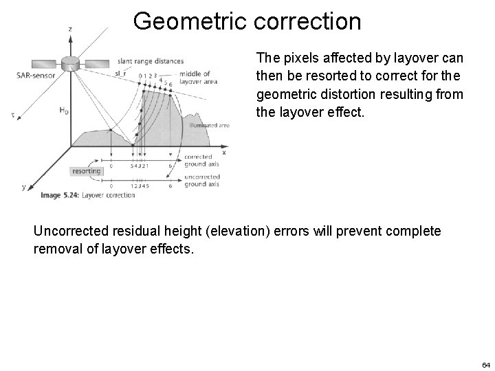 Geometric correction The pixels affected by layover can then be resorted to correct for Geometric correction The pixels affected by layover can then be resorted to correct for