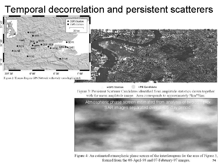 Temporal decorrelation and persistent scatterers Atmospheric phase screen estimated from analysis of two complex Temporal decorrelation and persistent scatterers Atmospheric phase screen estimated from analysis of two complex