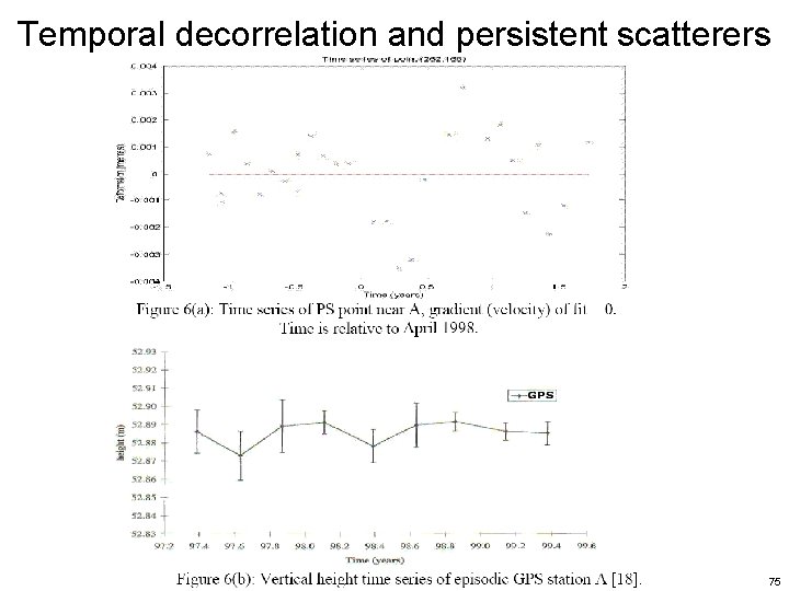Temporal decorrelation and persistent scatterers 75 