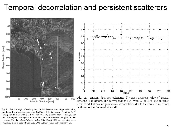 Temporal decorrelation and persistent scatterers 79  Temporal decorrelation and persistent scatterers 79