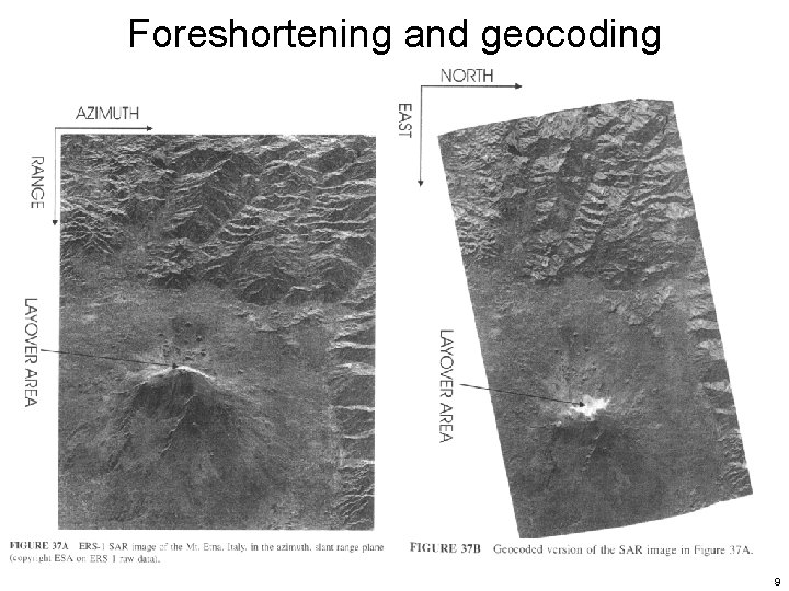 Foreshortening and geocoding 9 