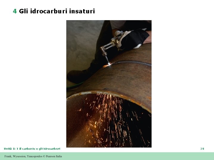 4 Gli idrocarburi insaturi Unità I: 1 Il carbonio e gli idrocarburi 20 