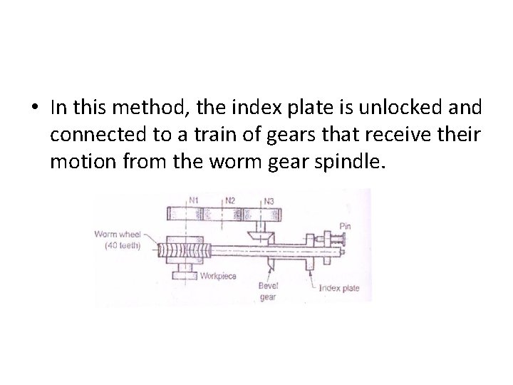  • In this method, the index plate is unlocked and connected to a