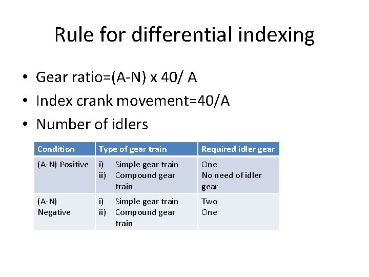 Rule for differential indexing • Gear ratio=(A-N) x 40/ A • Index crank movement=40/A Rule for differential indexing • Gear ratio=(A-N) x 40/ A • Index crank movement=40/A
