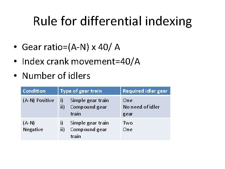 Rule for differential indexing • Gear ratio=(A-N) x 40/ A • Index crank movement=40/A