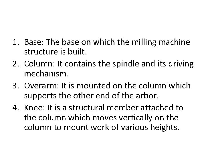 1. Base: The base on which the milling machine structure is built. 2. Column: 1. Base: The base on which the milling machine structure is built. 2. Column: