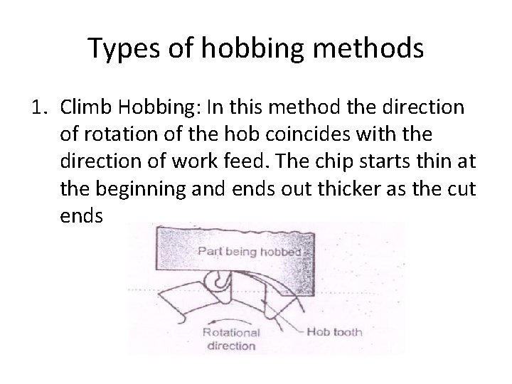 Types of hobbing methods 1. Climb Hobbing: In this method the direction of rotation