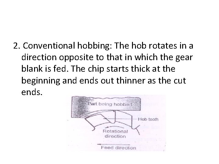 2. Conventional hobbing: The hob rotates in a direction opposite to that in which