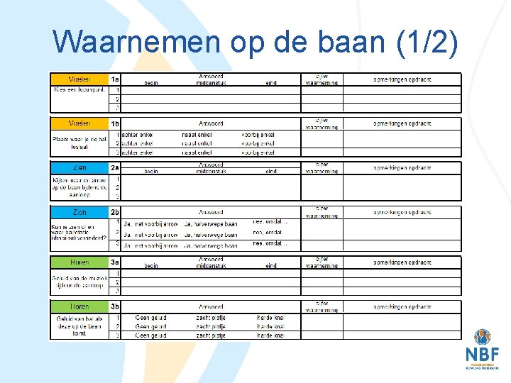 Waarnemen op de baan (1/2) 