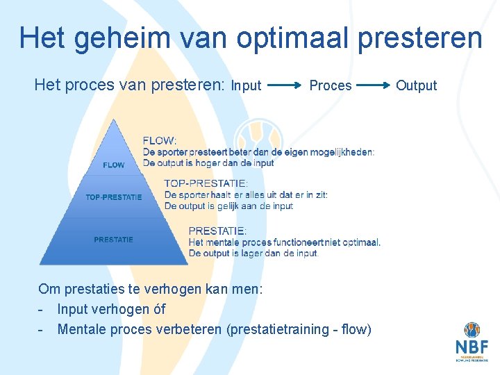 Het geheim van optimaal presteren Het proces van presteren: Input Proces Om prestaties te