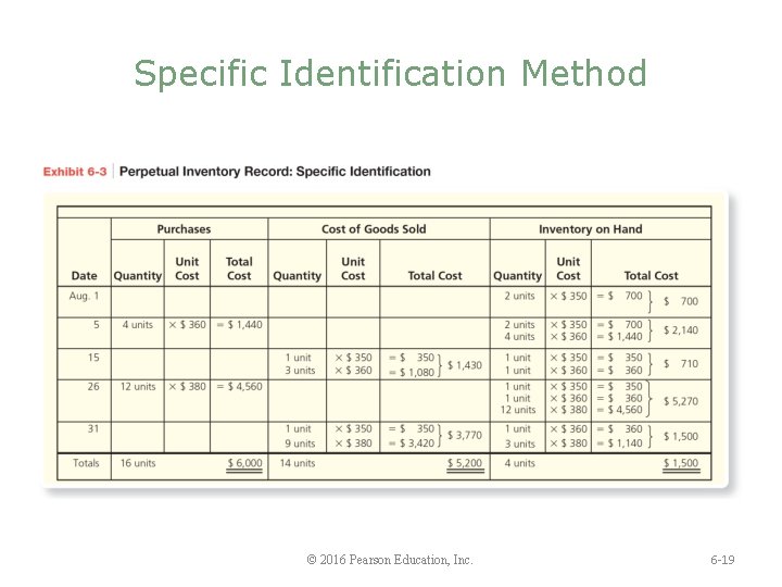 Specific Identification Method © 2016 Pearson Education, Inc. 6 -19 