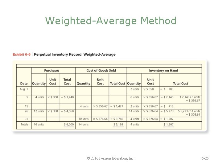 Weighted-Average Method © 2016 Pearson Education, Inc. 6 -26 