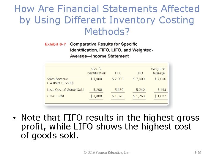 How Are Financial Statements Affected by Using Different Inventory Costing Methods? • Note that