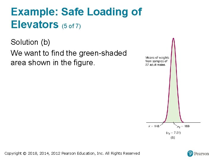 Example: Safe Loading of Elevators (5 of 7) Solution (b) We want to find