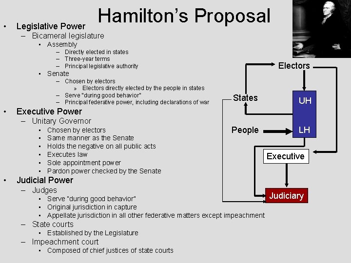 • Legislative Power Hamilton’s Proposal – Bicameral legislature • Assembly – Directly elected