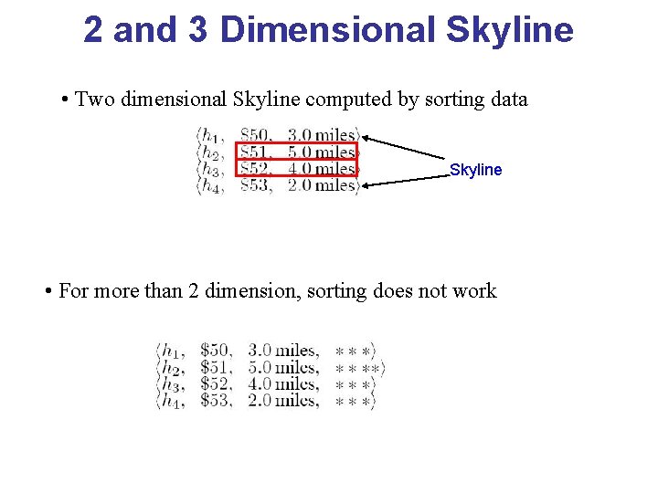 2 and 3 Dimensional Skyline • Two dimensional Skyline computed by sorting data Skyline