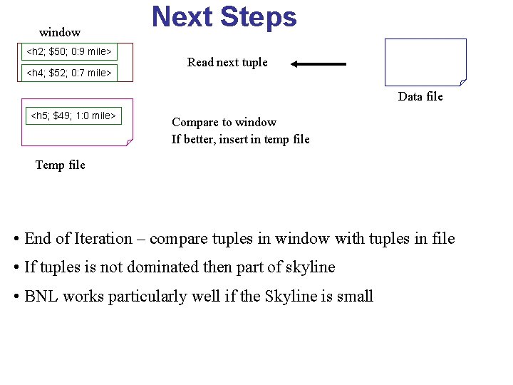 window <h 2; $50; 0: 9 mile> <h 4; $52; 0: 7 mile> Next