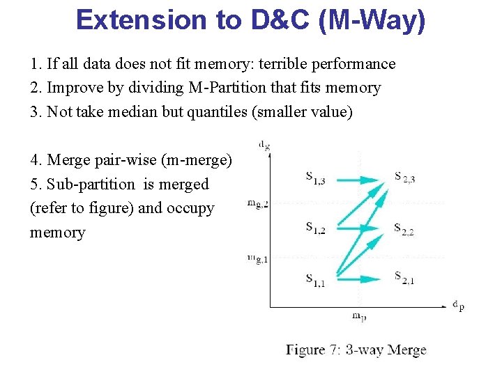 Extension to D&C (M-Way) 1. If all data does not fit memory: terrible performance