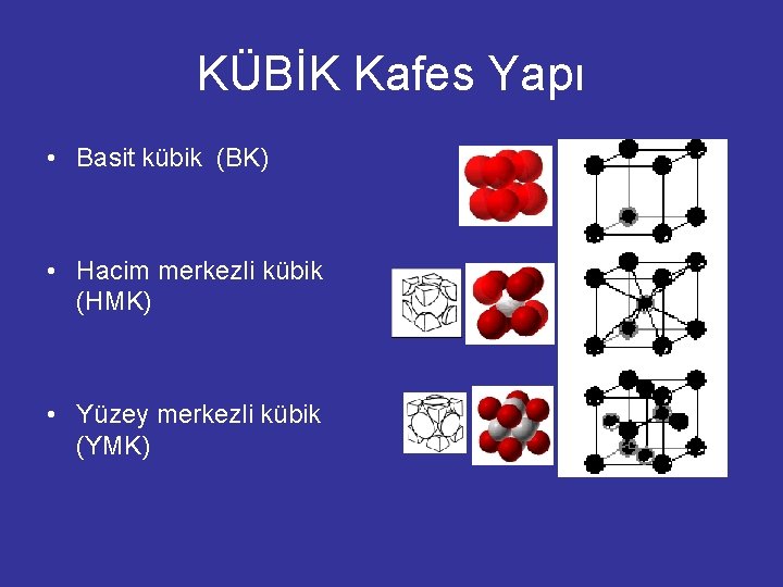 KÜBİK Kafes Yapı • Basit kübik (BK) • Hacim merkezli kübik (HMK) • Yüzey