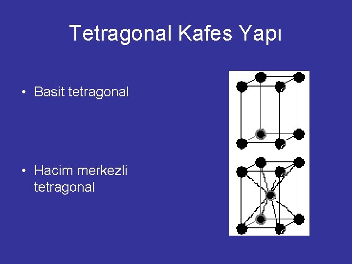 Tetragonal Kafes Yapı • Basit tetragonal • Hacim merkezli tetragonal 