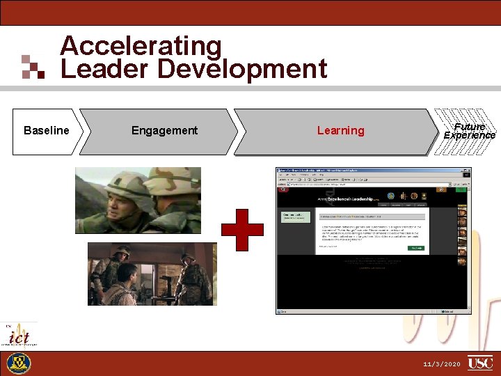 Accelerating Leader Development Baseline Engagement Learning Future Experience 11/3/2020 