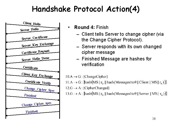 Handshake Protocol Action(4) Client_Hello Server_Certifi cate Server_Key_E xchange equest Certificate_R Done Server_Hello_ Certificate •