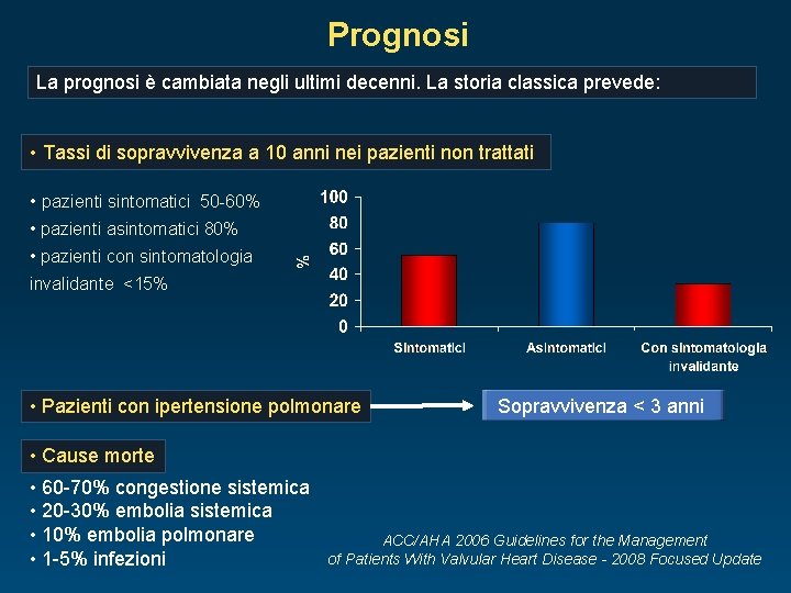 Prognosi La prognosi è cambiata negli ultimi decenni. La storia classica prevede: • Tassi