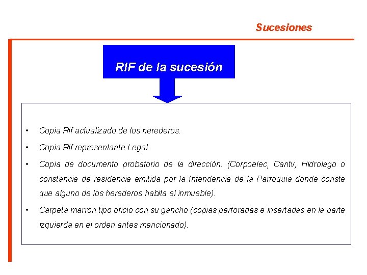 Sucesiones RIF de la sucesión • Copia Rif actualizado de los herederos. • Copia