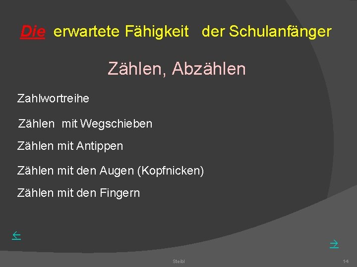 Die erwartete Fähigkeit der Schulanfänger Zählen, Abzählen Zahlwortreihe Zählen mit Wegschieben Zählen mit Antippen