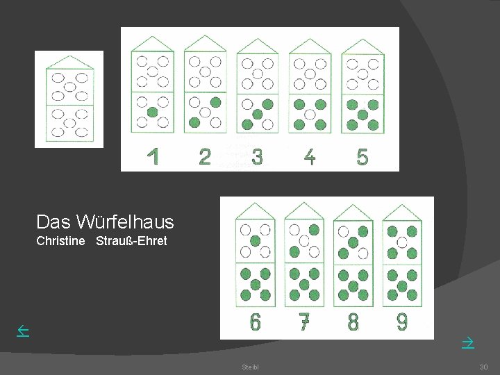 Das Würfelhaus Christine Strauß-Ehret Steibl 30 