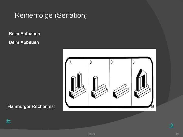 Reihenfolge (Seriation) Beim Aufbauen Beim Abbauen Hamburger Rechentest Steibl 40 