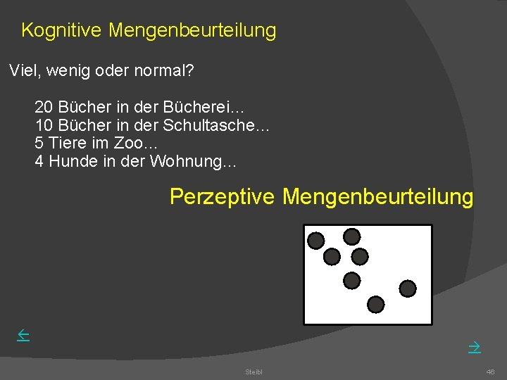 Kognitive Mengenbeurteilung Viel, wenig oder normal? 20 Bücher in der Bücherei… 10 Bücher in