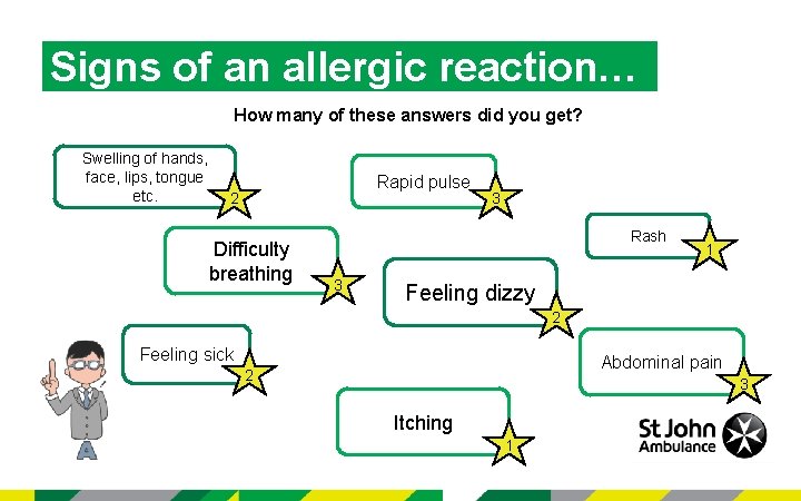 Signs of an allergic reaction… How many of these answers did you get? Swelling