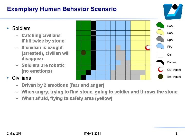 Exemplary Human Behavior Scenario • Soldiers – Catching civilians if hit twice by stone