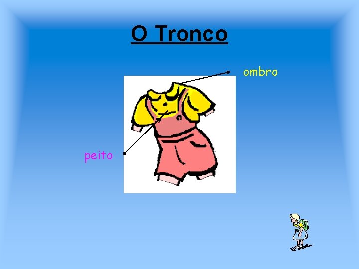 O Tronco ombro peito 