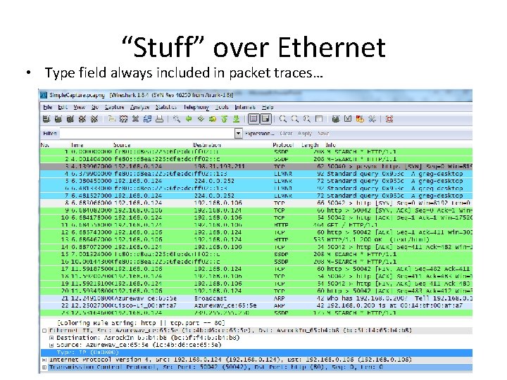 “Stuff” over Ethernet • Type field always included in packet traces… 