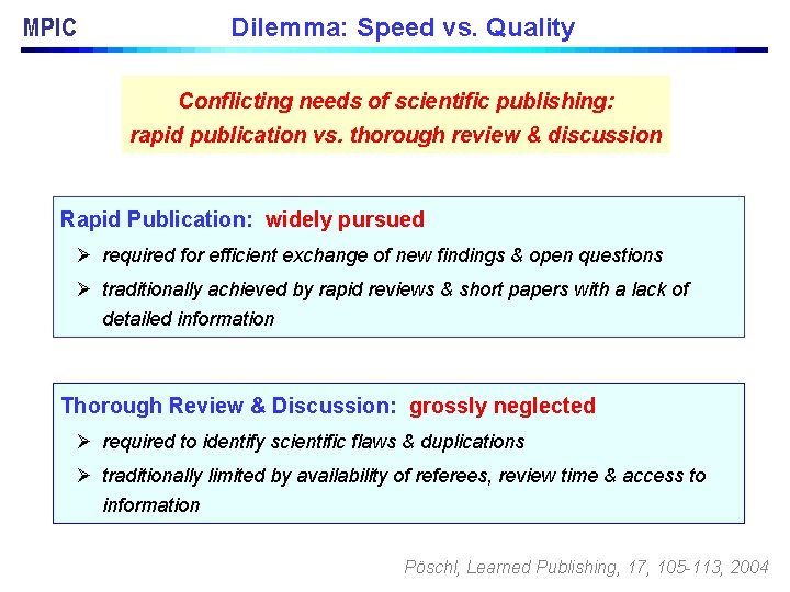 MPIC Dilemma: Speed vs. Quality Conflicting needs of scientific publishing: rapid publication vs. thorough