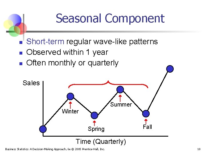 Seasonal Component n n n Short-term regular wave-like patterns Observed within 1 year Often