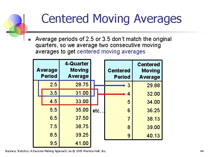 Centered Moving Averages n Average periods of 2. 5 or 3. 5 don’t match