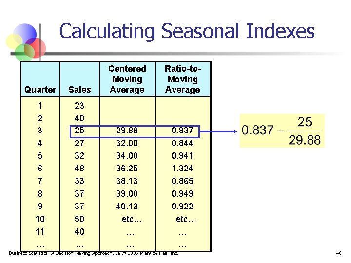 Calculating Seasonal Indexes Quarter Sales Centered Moving Average 1 2 3 4 5 6