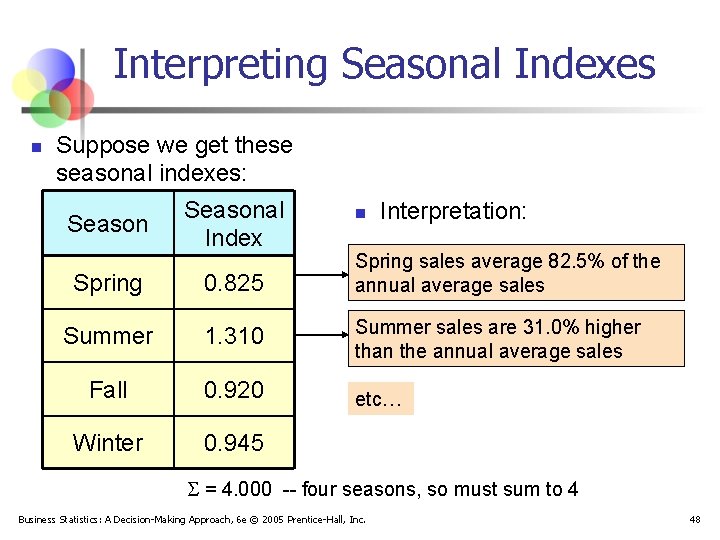 Interpreting Seasonal Indexes n Suppose we get these seasonal indexes: Seasonal Index n Interpretation: