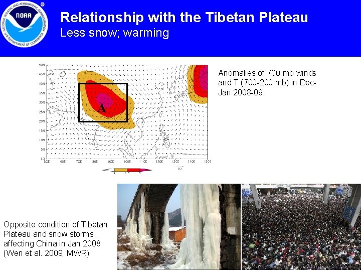 Relationship with the Tibetan Plateau Less snow; warming Anomalies of 700 -mb winds and