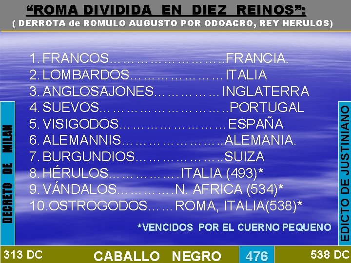 “ROMA DIVIDIDA EN DIEZ REINOS”: 1. FRANCOS…………. . FRANCIA. 2. LOMBARDOS…………………ITALIA 3. ANGLOSAJONES……………INGLATERRA 4.