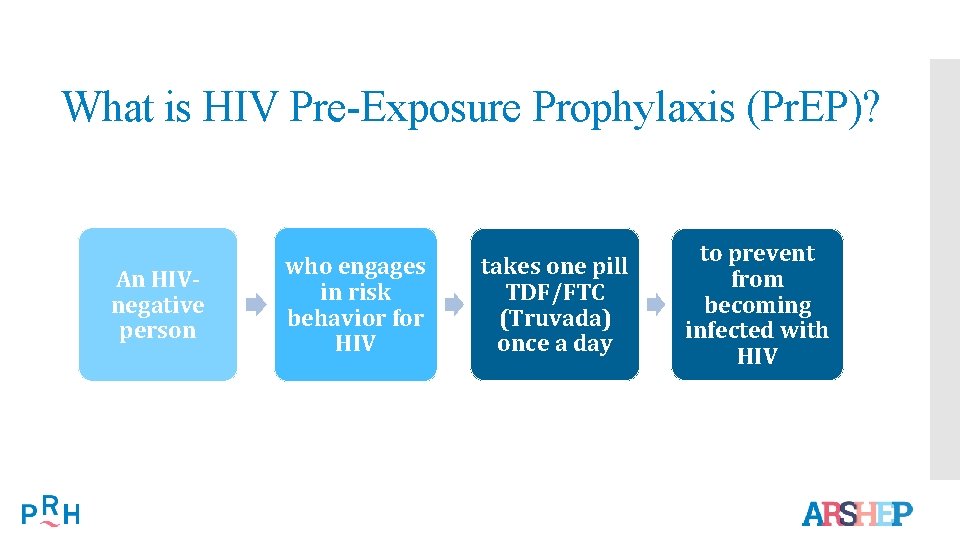 What is HIV Pre-Exposure Prophylaxis (Pr. EP)? An HIVnegative person who engages in risk