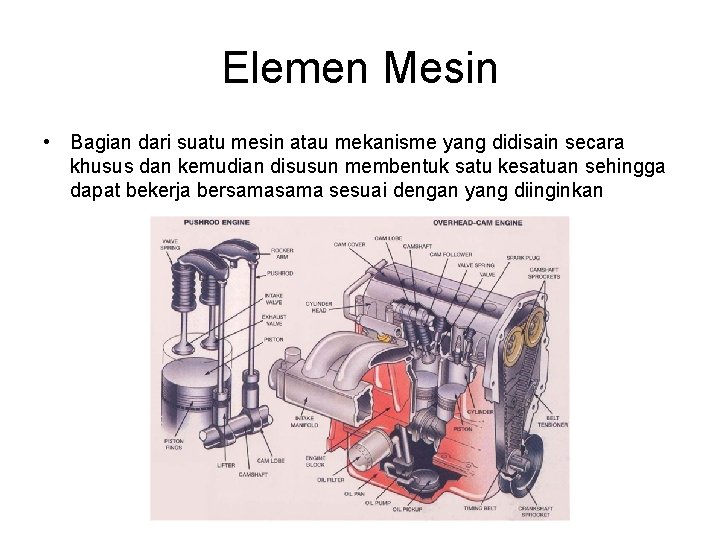 Elemen Mesin • Bagian dari suatu mesin atau mekanisme yang didisain secara khusus dan