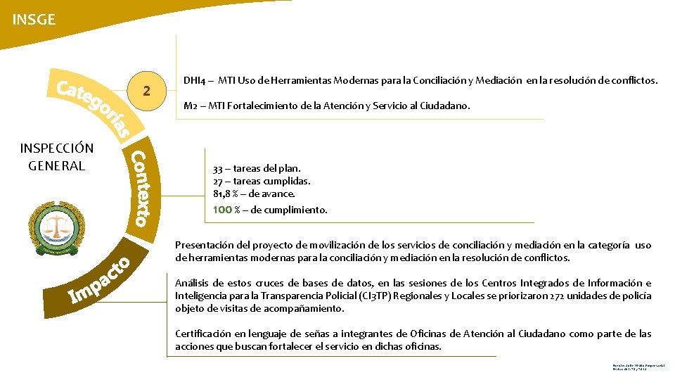 INSGE 2 INSPECCIÓN GENERAL DHI 4 – MTI Uso de Herramientas Modernas para la