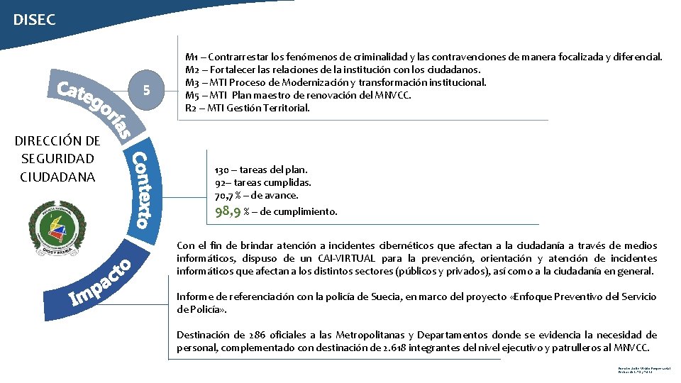 DISEC 5 DIRECCIÓN DE SEGURIDAD CIUDADANA M 1 – Contrarrestar los fenómenos de criminalidad