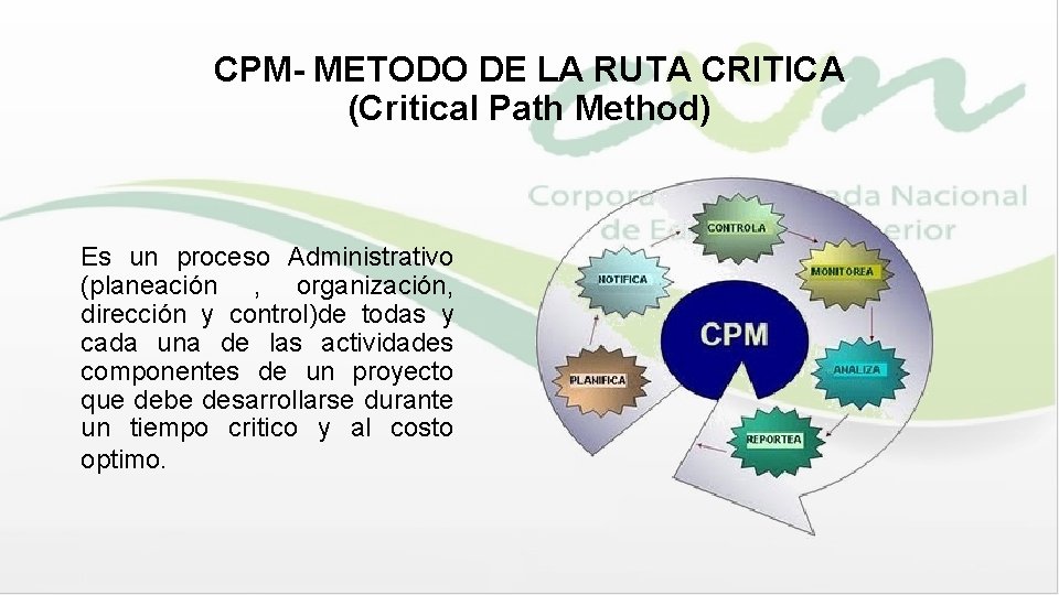 CPM- METODO DE LA RUTA CRITICA (Critical Path Method) Es un proceso Administrativo (planeación