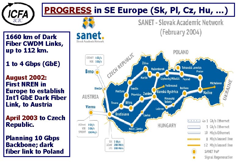 PROGRESS in SE Europe (Sk, Pl, Cz, Hu, …) 1660 km of Dark Fiber